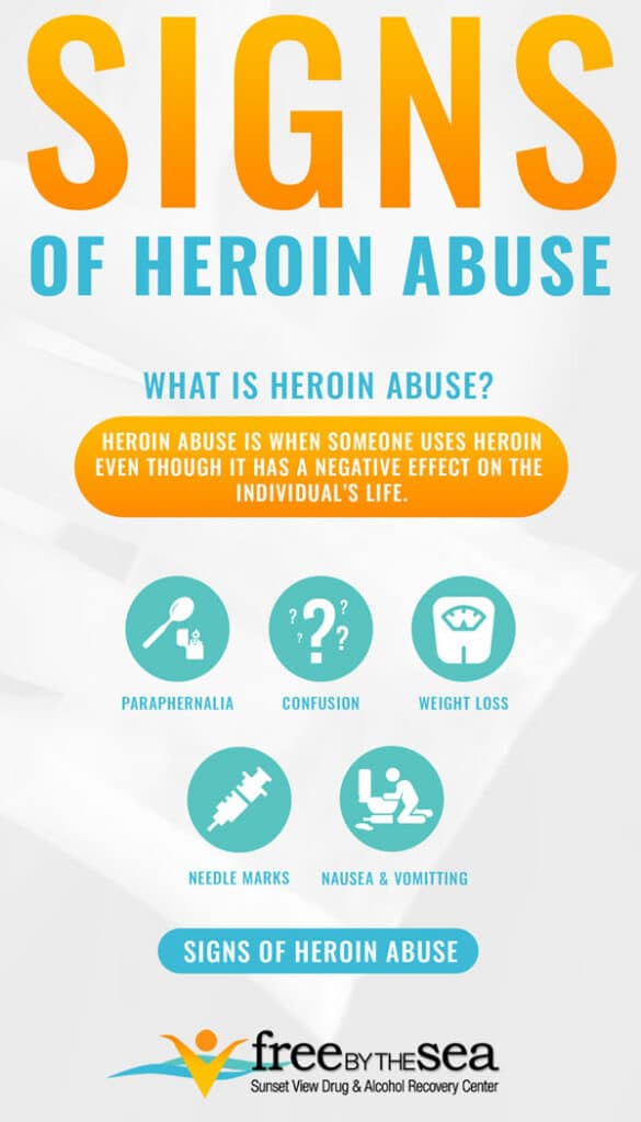 signs of heroin abuse infographic