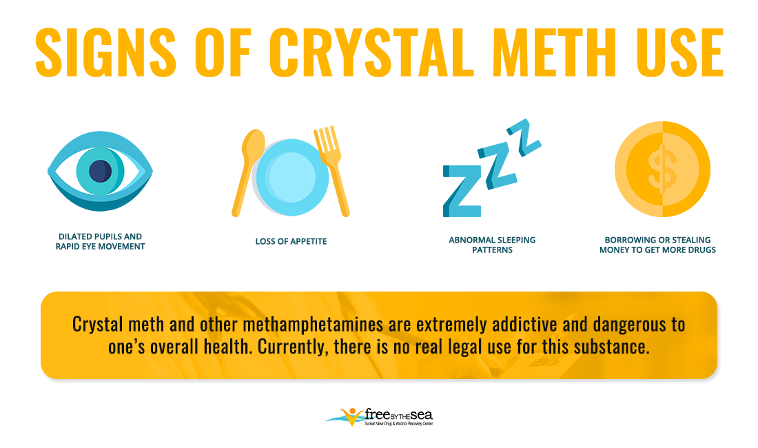 signs-of-crystal-meth-use